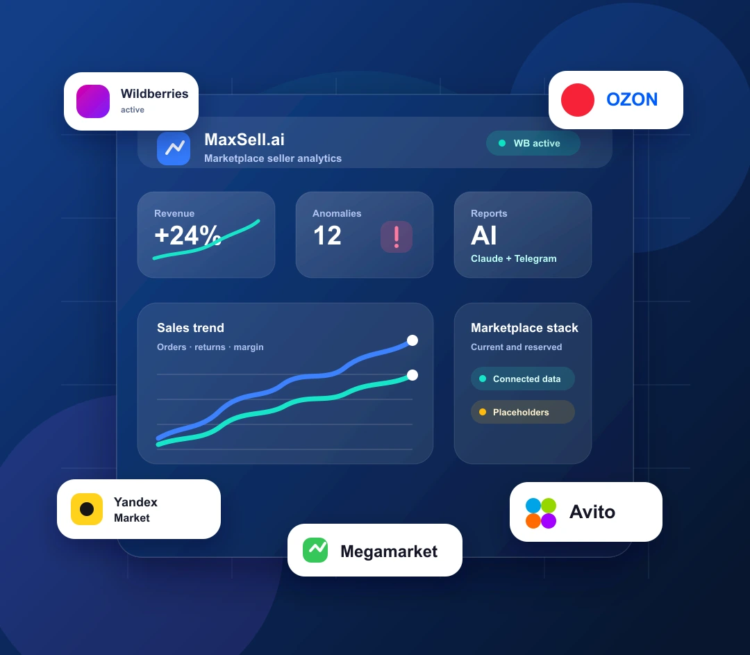 Marketplace analytics preview